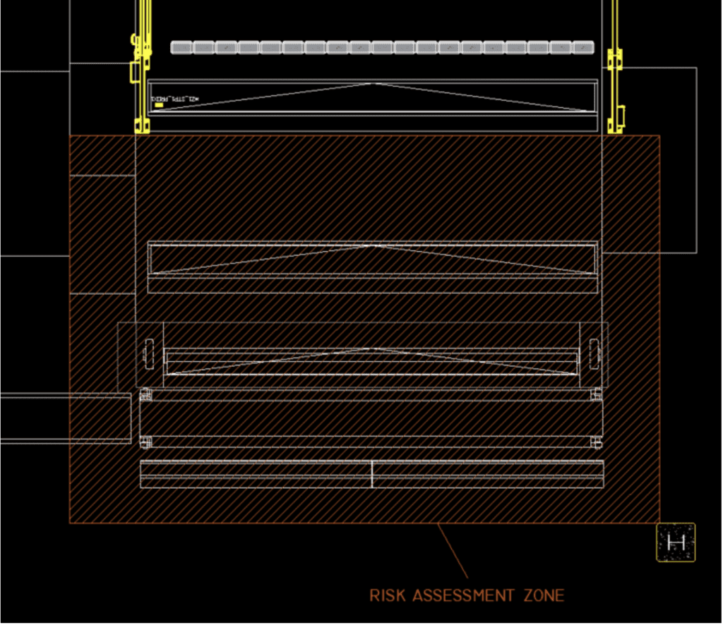 Top-down schematic showing the defined Risk Assessment Zone at the winder deck. This layout formed the foundation for hazard identification and mitigation planning — mapping physical boundaries where manual intervention and heavy roll movement overlapped.